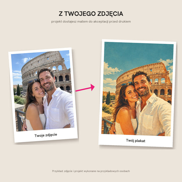 Plakat podróżniczy vintage z Waszego zdjęcia – zdjęcie 4