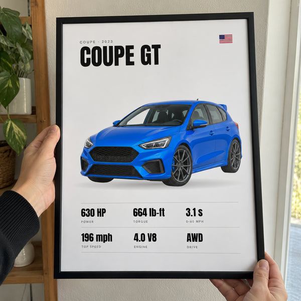 Twoje auto – biała seria, plakat ze specyfikacją – zdjęcie 8