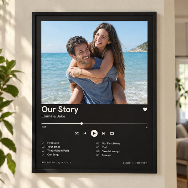 Wasz album – plakat jak okładka płyty z Waszym zdjęciem – zdjęcie 7