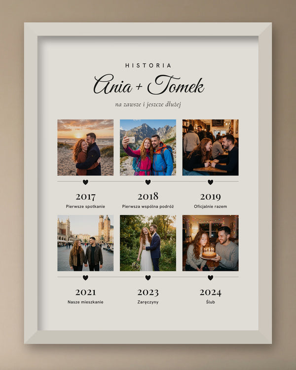 Plakat w ramie – cały projekt z bliska
