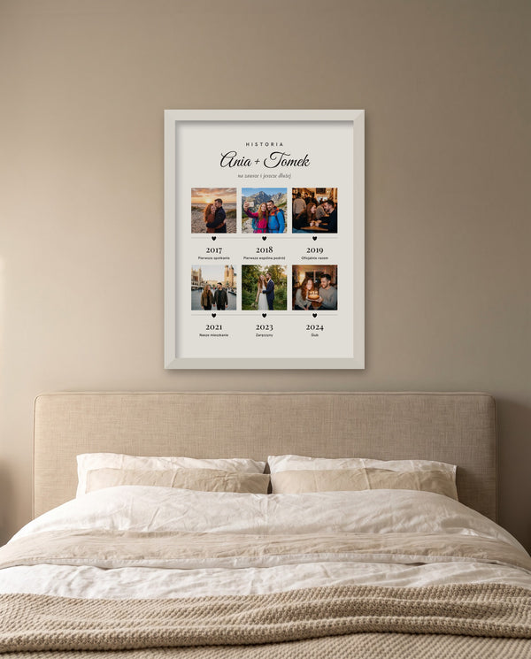 Nasza historia – plakat z osią czasu w białej drewnianej ramie na ścianie