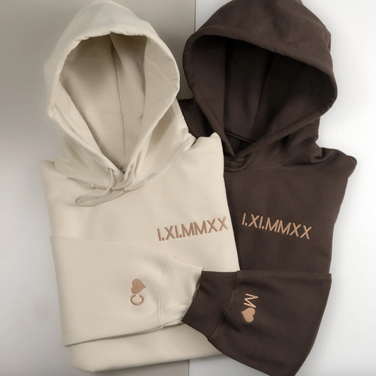 Date - Your Roman date!