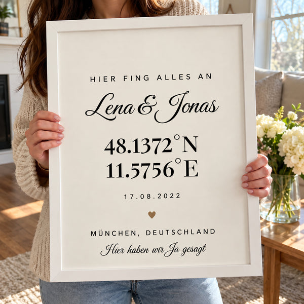 [DE] Personalisiertes Koordinatenposter mit Lena & Jonas, München und dem Datum 17.08.2022.