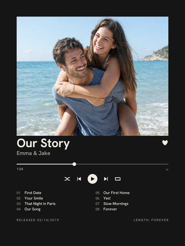[US] Your Album — Album Cover Poster - personalized poster design