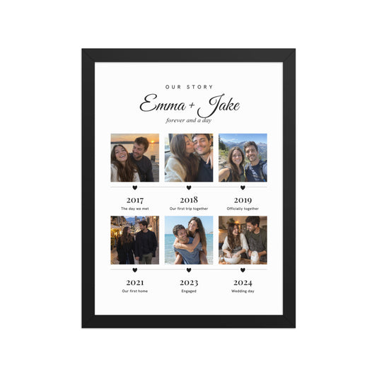 [US] Our Story — Photo Timeline Poster - poster in a black frame