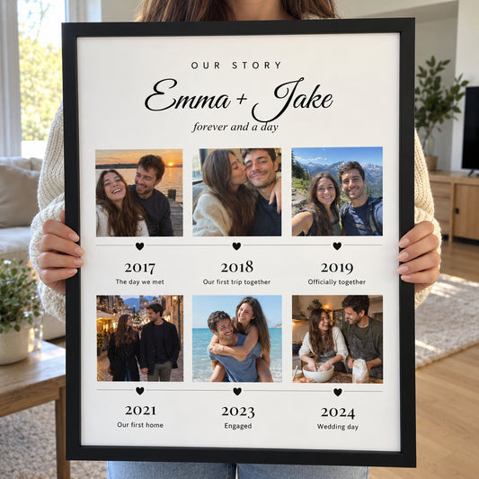 [US] Our Story Timeline Poster - framed poster held in hands
