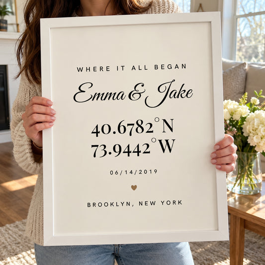 [US] Custom Coordinates Poster - framed poster held in hands