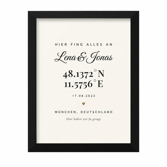 [DE] Personalisiertes Koordinatenposter mit Lena & Jonas, München und dem Datum 17.08.2022.