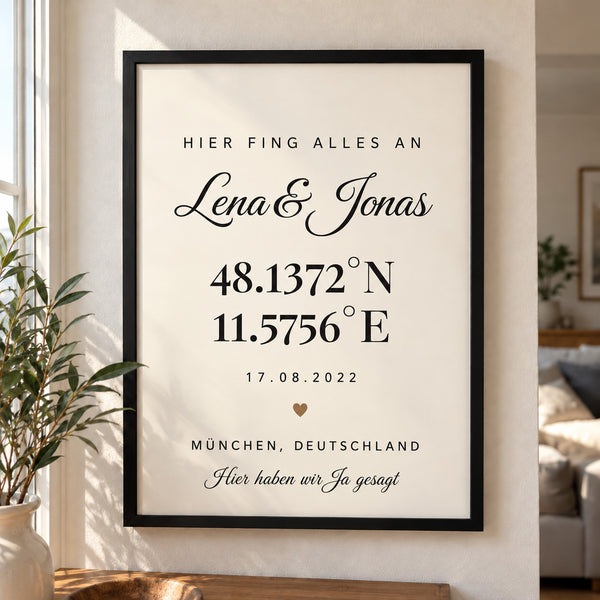 [DE] Personalisiertes Koordinatenposter mit Lena & Jonas, München und dem Datum 17.08.2022.