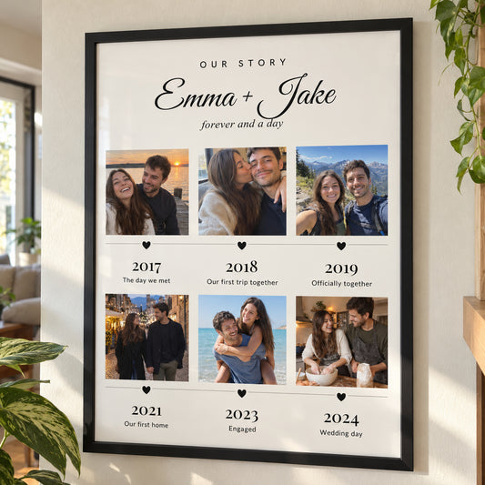 [US] Our Story Timeline Poster - framed poster in a cozy living room