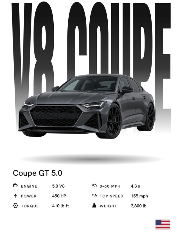 [US] Your Car Poster With Specs - personalized poster design