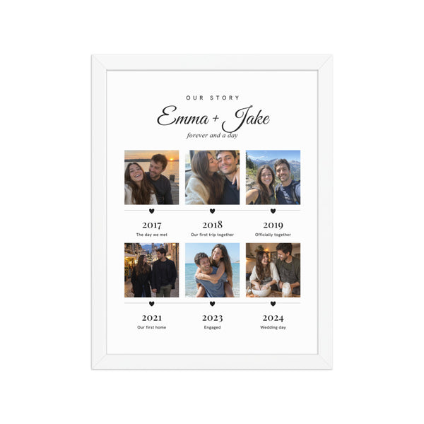 [US] Our Story — Photo Timeline Poster - poster in a white frame