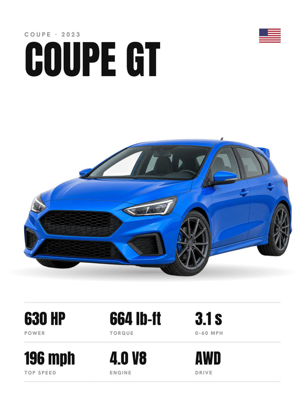 [US] Your Car — White Series Spec Poster - personalized poster design