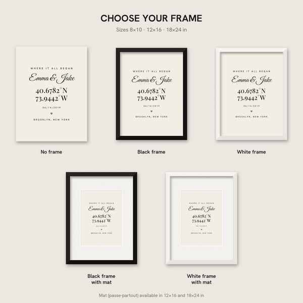 [US] Where It All Began — Coordinates Poster - frame options: no frame, black, white, with mat
