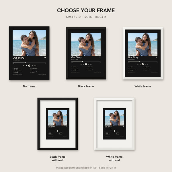 [US] Your Album — Album Cover Poster - frame options: no frame, black, white, with mat