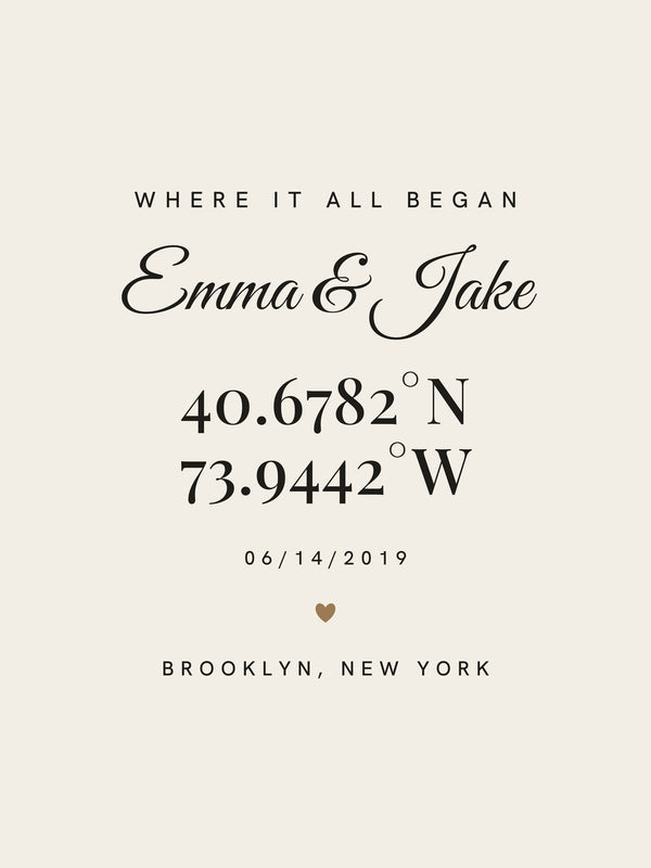 [US] Where It All Began — Coordinates Poster - personalized poster design