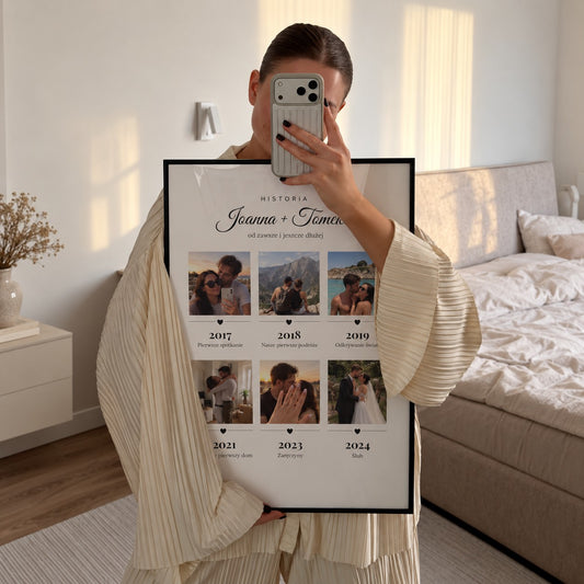Plakat Nasza historia z osią czasu trzymany przy lustrze
