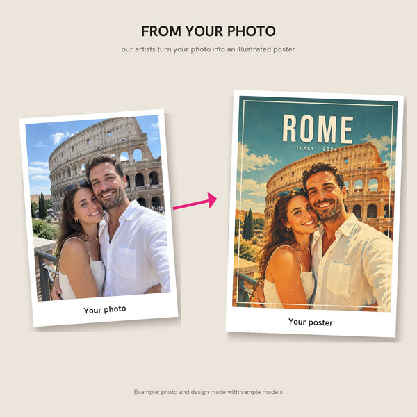 [US] Vintage Travel Poster From Your Photo - from your photo to the poster