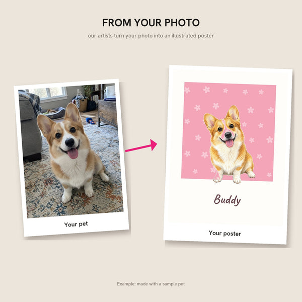 [US] Hand-Drawn Pet Portrait on a Colorful Background - from your photo to the poster