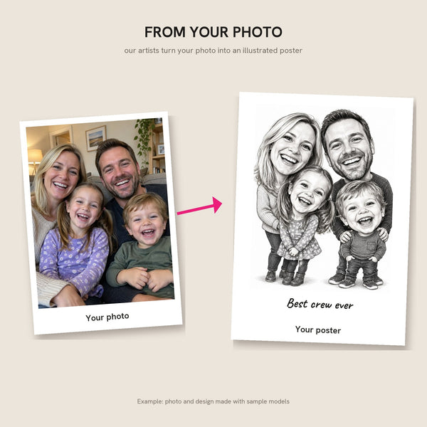 [US] Caricature From Your Photo - from your photo to the poster