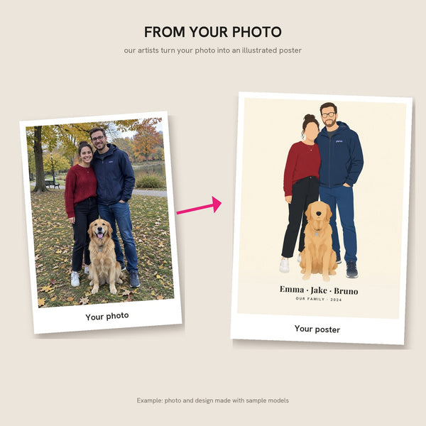 [US] Minimalist Family Portrait - from your photo to the poster