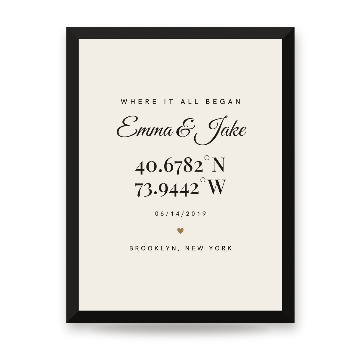 [US] Where It All Began — Coordinates Poster - framed poster