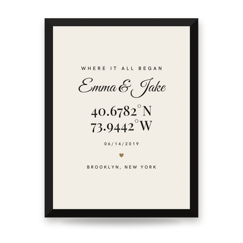 Custom Coordinates Poster - Names, Date & Location