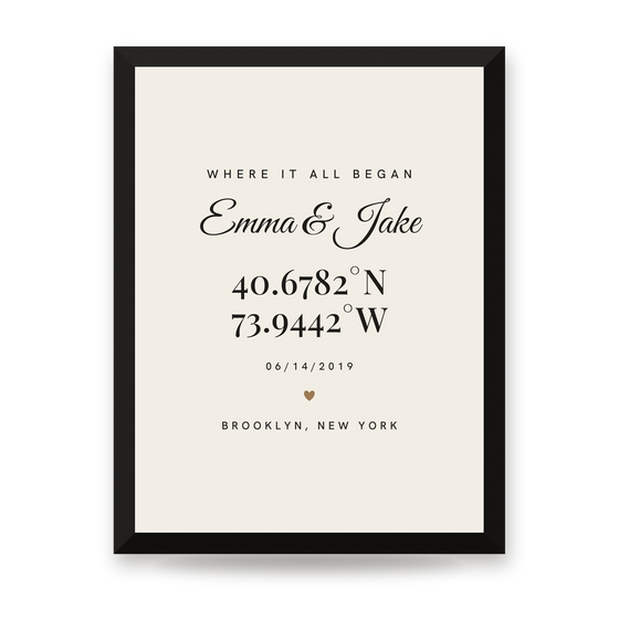 [US] Where It All Began — Coordinates Poster - framed poster