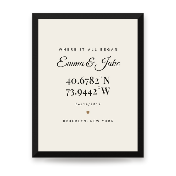 [US] Where It All Began — Coordinates Poster - framed poster