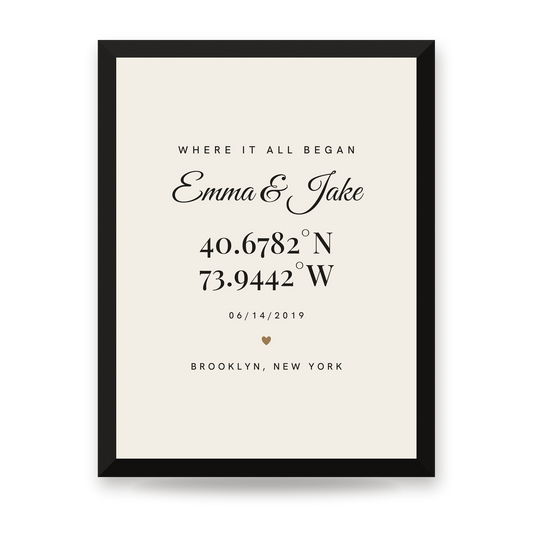 [US] Where It All Began — Coordinates Poster - framed poster