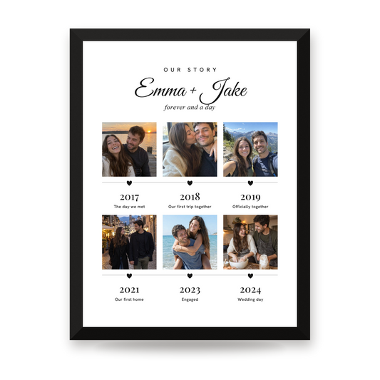 [US] Our Story — Photo Timeline Poster - framed poster