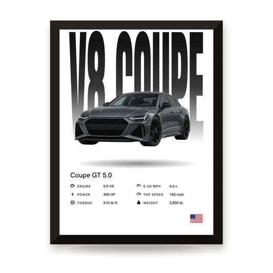 [US] Your Car Poster With Specs - framed poster