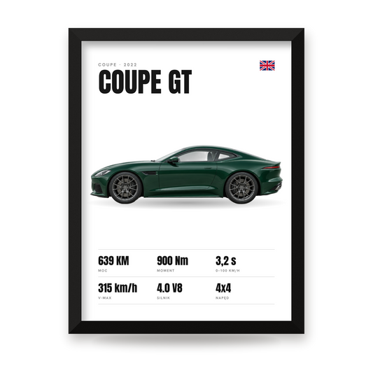 Biały plakat auta coupe ze specyfikacją i flagą