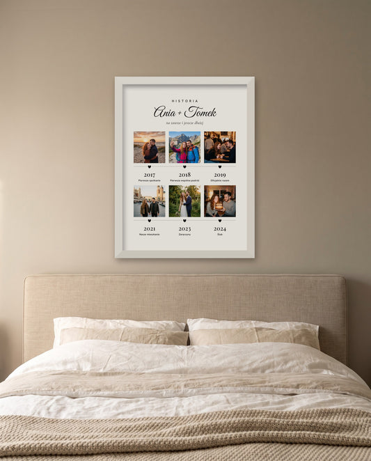 Nasza historia – plakat z osią czasu w białej drewnianej ramie na ścianie